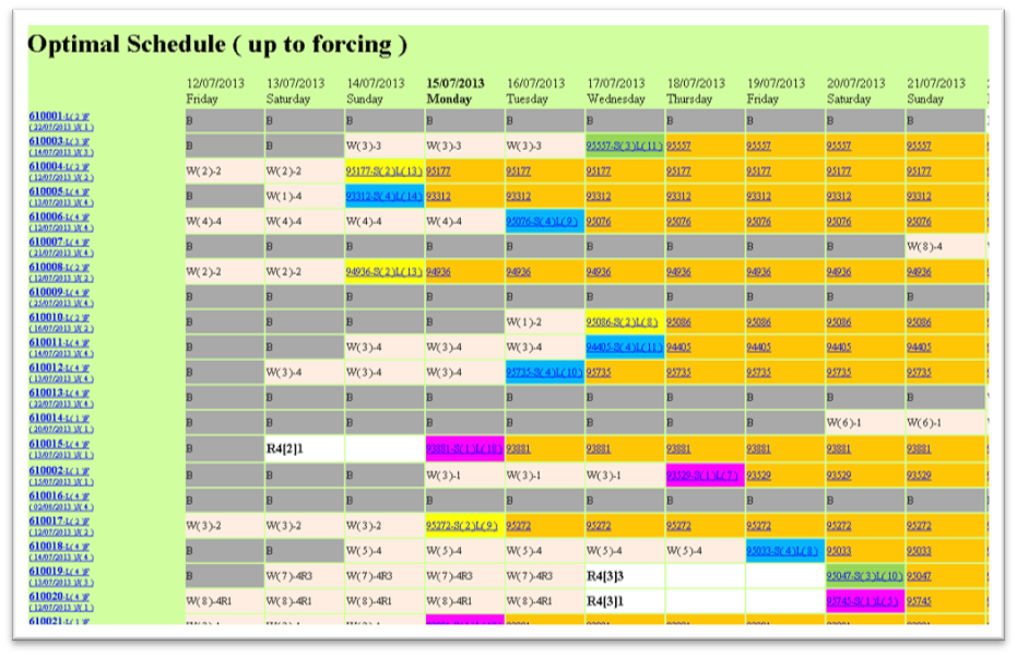 The optimal fleet schedule generated by Tanglin's algorithm: each row is a vehicle and each column a day, with colour-coded hires, allocations and constraints calculated across the whole fleet